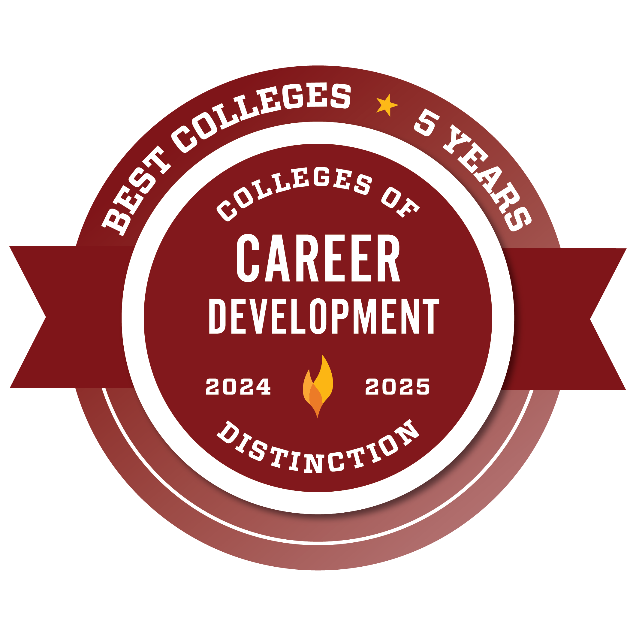 Best Colleges of Career Development College of Distinction